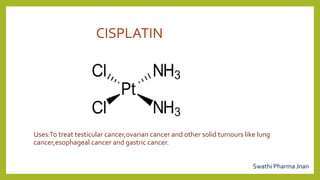 CISPLATIN
Uses:To treat testicular cancer,ovarian cancer and other solid tumours like lung
cancer,esophageal cancer and gastric cancer.
Swathi Pharma Jnan
 