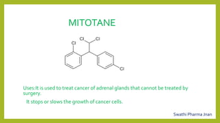 MITOTANE
Uses:It is used to treat cancer of adrenal glands that cannot be treated by
surgery.
It stops or slows the growth of cancer cells.
Swathi Pharma Jnan
 
