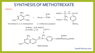 SYNTHESISOF METHOTREXATE
Swathi Pharma Jnan
ROUTE -I
 