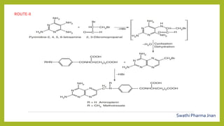 Swathi Pharma Jnan
ROUTE-II
 