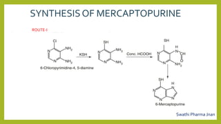 SYNTHESISOF MERCAPTOPURINE
Swathi Pharma Jnan
ROUTE-I
 