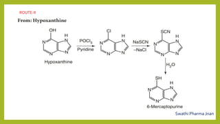 Swathi Pharma Jnan
ROUTE-II
 