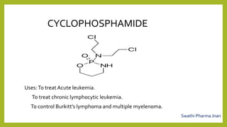 CYCLOPHOSPHAMIDE
Uses:To treat Acute leukemia.
To treat chronic lymphocytic leukemia.
To control Burkitt’s lymphoma and multiple myelenoma.
Swathi Pharma Jnan
 