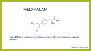 MELPHALAN
Uses: Effective in preventing the reoccurrence of cancer in premenopausal
women.
Swathi Pharma Jnan
 