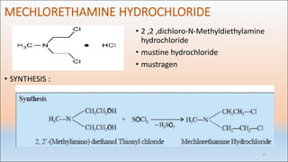 Mechlorethamine Injection ANTINEOPLASTIC AGENTS.pdf