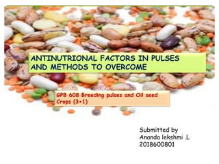 ANTINUTRIONAL FACTORS IN PULSES
AND METHODS TO OVERCOME
GPB 608 Breeding pulses and Oil seed
Crops (3+1)
Submitted by
Ananda lekshmi .L
2018600801
 