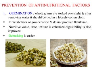Antinutritional ppt