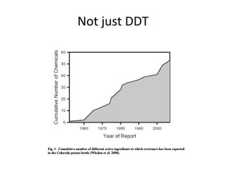 Not just DDT