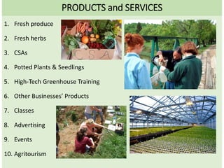 PRODUCTS and SERVICES
1. Fresh produce
2. Fresh herbs
3. CSAs
4. Potted Plants & Seedlings
5. High-Tech Greenhouse Training
6. Other Businesses’ Products
7. Classes
8. Advertising
9. Events
10. Agritourism
 