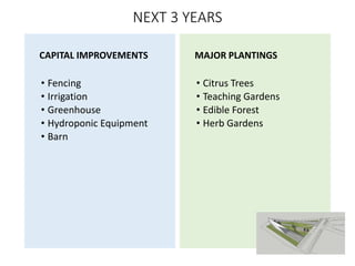 NEXT 3 YEARS
CAPITAL IMPROVEMENTS
• Fencing
• Irrigation
• Greenhouse
• Hydroponic Equipment
• Barn
MAJOR PLANTINGS
• Citrus Trees
• Teaching Gardens
• Edible Forest
• Herb Gardens
 