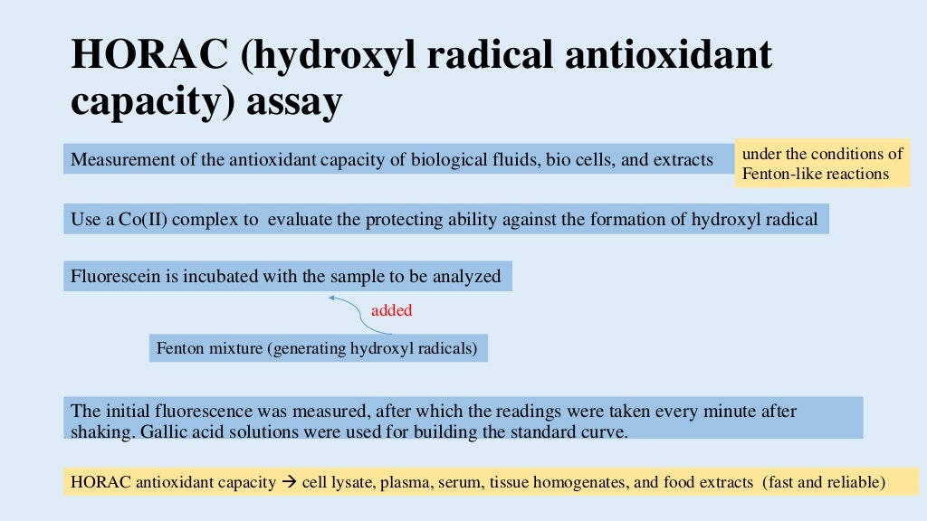 Antioxidant analysis