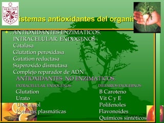 Sistemas antioxidantes del organismo . ANTIOXIDANTES ENZIMATICOS. INTRACELULAR. ENDOGENOS Catalasa Glutation peroxidasa Gutation reductasa Superoxido dismutasa Complejo reparador de ADN ANTIOXIDANTES  NO ENZIMATICOS. EXTRACELULAR. ENDOGENOS  DIETARIOS EXOGEBNOS Glutation  B Caroteno Urato  Vit C y E Ubiquinol  Polifenoles Poteínas plasmáticas  Flavonoides  Químicos sintéticos 
