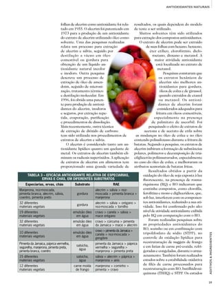 29
ADITIVOS&INGREDIENTES
ANTIOXIDANTES NATURAIS
folhas de alecrim como antioxidante foi rela-
tado em 1955. O alecrim foi patenteado em
1973 para a produção de um antioxidante
do extrato de alecrim utilizando óleo como
solvente. Uma das pesquisas realizadas
relata um processo para extração
de alecrim e sálvia, seguido por
destilação a vácuo em óleo
comestível ou gordura para
obtenção de um líquido an-
tioxidante natural incolor
e inodoro. Outra pesquisa
descreve um processo de
extração de óleo de amen-
doim, seguido de microni-
zação, tratamento térmico
e destilação molecular. Em
1996, foi obtida uma paten-
te para produção de antioxi-
dantes do alecrim, inodoros
e seguros, por extração repe-
tida, evaporação, purificação
e procedimentos de dissolução.
Mais recentemente, outra técnica
de extração de dióxido de carbono
tem sido utilizada nos procedimentos de
extratos de alecrim e sálvia.
O alecrim é considerado tanto um an-
tioxidante lipídico quanto um quelante de
metal. Os extratos de alecrim também eli-
minam os radicais superóxidos. A aplicação
de extratos de alecrim em alimentos tem
proporcionado uma grande variedade de
resultados, os quais dependem do modelo
de teste a ser utilizado.
Muitos solventes têm sido utilizados
para extração dos compostos antioxidantes.
O extrato de alecrim pode ser extraído
de suas folhas com hexano, benzeno,
éter etílico, clorofórmio, diclo-
roetano, dioxano e metanol. A
maior atividade antioxidante
está localizada no extrato de
metanol.
Pesquisas constaram que
os extratos hexânicos de
alecrim são melhores an-
tioxidantes para gordura,
óleos de colza e de girassol,
quando extraídos de etanol
ou metanol. Os antioxi-
dantes de alecrim foram
considerados adequados para
fritura em óleos comestíveis,
especialmente na presença
de palmitato de ascorbil. Foi
pesquisado o efeito de extratos de
acetona e de acetato de etila sobre
as mudanças no óleo de colza e no óleo
contendo polissiloxano durante a fritura de
batatas. Segundo a pesquisa, os extratos de
alecrim inibiram a formação de substâncias
polares, polímeros e decomposição de tria-
cilgliceróis poliinsaturados, especialmente
no caso do óleo de colza, e melhoraram os
atributos sensoriais de batatas fritas.
Resultados obtidos a partir da
oxidação do óleo de soja exposta à luz
fluorescente, na presença de rosma-
riquinona (RQ) e RO indicaram que
continha compostos, como clorofila,
ferofitina e mono e diglicerídeos, que,
sob luz, interferem com os componen-
tes antioxidantes, reduzindo a sua ati-
vidade. Isso foi confirmado pelo alto
nível de atividade antioxidante exibida
pelo RQ em comparação com o RO.
Foram realizadas pesquisas sobre
as propriedades antioxidantes do
RO, sozinho ou em combinação com
tripolifosfato de sódio (STPP), no
controle da oxidação lipídica para
reestruturação de nuggets de frango
e em fatias de carne pré-cozida, refri-
geradas e congeladas, durante o arma-
zenamento. Também foram realizados
estudos sobre a estabilidade oxidativa
de filés de carne processados para
reestruturação com RO, butilhidroxi-
quinona (TBHQ) e STPP. Os estudos
TABELA 3 – EFICÁCIA ANTIOXIDANTE RELATIVA DE ESPECIARIAS,
ERVAS E CHÁS, EM DIFERENTES SUBSTRATOS
Especiarias, ervas, chás Substrato RAE
Manjerona, noz-moscada,
pimenta branca, alecrim, sálvia,
coentro, pimenta preto
gordura
alecrim > sálvia > noz-
moscada > pimenta branca >
manjerona
32 diferentes
materiais vegetais
gordura
alecrim > sálvia > orégano >
noz-moscada > tomilho
19 diferentes
materiais vegetais
emulsão óleo
em água
cravo > canela > sálvia >
mace orégano
32 diferentes
materiais vegetais
emulsão óleo
em água
cravo > cúrcuma > pimenta
da Jamaica > mace > alecrim
10 diferentes
materiais vegetais
emulsão óleo
em água
cravo > pimenta da Jamaica >
canela > noz-moscada >
gengibre
Pimenta da Jamaica, páprica vermelha,
segurelha, manjerona, pimenta preta,
pimenta branca, coentro
salsicha,
água
pimenta da Jamaica > páprica
vermelha > segurelha >
manjerona > pimenta preta
15 diferentes
materiais vegetais
salsicha,
água
sálvia > alecrim > páprica >
manjerona > anis
12 diferentes
materiais vegetais
carne moída
de frango
manjerona > cominho >
pimenta > cravo
 