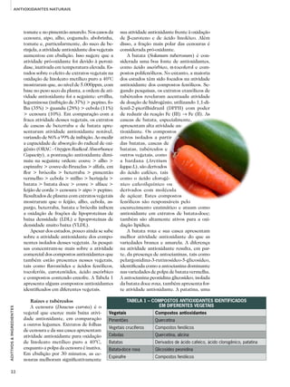 22
ADITIVOS&INGREDIENTES
ANTIOXIDANTES NATURAIS
TABELA 1 – COMPOSTOS ANTIOXIDANTES IDENTIFICADOS
EM DIFERENTES VEGETAIS
Vegetais Compostos antioxidantes
Pimentões Quercetina
Vegetais crucíferos Compostos fenólicos
Cebolas Quercetina, alicina
Batatas Derivados de ácido cafeíco, ácido clorogênico, patatina
Batata-doce roxa Glicosídeo peonidina
Espinafre Compostos fenólicos
tomate e no pimentão amarelo. Nos casos da
cenoura, aipo, alho, cogumelo, abobrinha,
tomate e, particularmente, do suco de be-
rinjela, a atividade antioxidante dos vegetais
aumentou em ebulição. Isso sugere que a
atividade pró-oxidante foi devido à peroxi-
dase, inativada em temperatura elevada. Es-
tudos sobre o efeito de extratos vegetais na
oxidação de linoleato metílico puro a 40°C
mostraram que, ao nível de 5.000ppm, com
base no peso seco da planta, a ordem de ati-
vidade antioxidante foi a seguinte: ervilha,
leguminosa (inibição de 37%) > pepino, fo-
lha (35%) > guandu (28%) > cebola (11%)
> cenoura (10%). Em comparação com a
fraca atividade desses vegetais, os extratos
de cascas de beterraba e de batata apre-
sentaram atividade antioxidante notável,
variando de 86% a 99% de inibição. Ao medir
a capacidade de absorção do radical de oxi-
gênio (ORAC - Oxygen Radical Absorbance
Capacity), a pontuação antioxidante dimi-
nuiu na seguinte ordem: couve > alho >
espinafre > couve-de-Bruxelas > alfafa, em
flor > brócolis > beterraba > pimentão
vermelho > cebola > milho > berinjela >
batata > batata doce > couve > alface >
feijão de corda > cenoura > aipo > pepino.
Resultados de plasma com extratos vegetais
mostraram que o feijão, alho, cebola, as-
pargo, beterraba, batata e brócolis inibem
a oxidação de frações de lipoproteínas de
baixa densidade (LDL) e lipoproteínas de
densidade muito baixa (VLDL).
Apesar dos estudos, pouco ainda se sabe
sobre a atividade antioxidante dos compo-
nentes isolados desses vegetais. As pesqui-
sas concentram-se mais sobre a atividade
comercial dos compostos antioxidantes que
também estão presentes nesses vegetais,
tais como flavonóides e ácidos fenólicos,
tocoferóis, carotenóides, ácido ascórbico
e compostos contendo enxofre. A Tabela 1
apresenta alguns compostos antioxidantes
identificados em diferentes vegetais.
Raízes e tubérculos
A cenoura (Daucus carota) é o
vegetal que exerce mais baixa ativi-
dade antioxidante, em comparação
a outros legumes. Extratos de folhas
de cenoura e da sua casca apresentam
atividade antioxidante para oxidação
de linoleato metílico puro a 40°C,
enquanto a polpa da cenoura é inativa.
Em ebulição por 30 minutos, as ce-
nouras melhoram significativamente
sua atividade antioxidante frente à oxidação
de β-caroteno e de ácido linoléico. Além
disso, a fração mais polar das cenouras é
considerada pró-oxidante.
A batata (Solanum tuberosum) é con-
siderada uma boa fonte de antioxidantes,
como ácido ascórbico, α-tocoferol e com-
postos polifenólicos. No entanto, a maioria
dos estudos têm sido focados na atividade
antioxidante dos compostos fenólicos. Se-
gundo pesquisas, os extratos etanólicos de
tubérculos revelaram acentuada atividade
de doação de hidrogênio, utilizando 1,1-di-
fenil-2-picrilhidrazil (DPPH) com poder
de reduzir da reação Fe (III) → Fe (II). As
cascas de batata, especialmente,
apresentam alta atividade an-
tioxidante. Os compostos
ativos isolados a partir
das batatas, cascas de
batatas, tubérculos e
outros vegetais, como
a bardana (Arctium
lappa L), são derivados
do ácido caféico, tais
como o ácido clorogê-
nico cafeoilquínico ou
derivados com molécula
de açúcar. Estes compostos
fenólicos são responsáveis pelo
escurecimento enzimático e atuam como
antioxidante em extratos de batata-doce;
também são altamente ativos para a oxi-
dação lipídica.
A batata roxa e sua casca apresentam
melhor atividade antioxidante do que as
variedades branca e amarela. A diferença
na atividade antioxidante resulta, em par-
te, da presença de antocianinas, tais como
pelargonidina-3-rutinosídeo-5-glicosídeo,
identificada como a antocianina dominante
nas variedades de polpa de batata vermelha.
A antocianina peonidina glicosídeo, isolada
da batata doce roxa, também apresenta for-
te atividade antioxidante. A patatina, uma
 