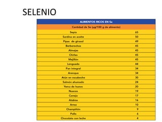 SELENIO
 