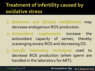 1. Behaviors and lifestyle modification may
  decrease endogenous ROS production.
2. Antioxidant  supplements increase the
  antioxidant capacity of semen, thereby
  scavenging excess ROS and decreasing OS.
3. Speciﬁc laboratory techniques used to
  decrease ROS production (when sperm are
  handled in the laboratory for ART).
                                  M.A.Wadood Aref
 