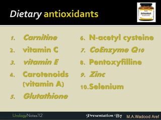 1. Carnitine     6. N-acetyl cysteine
2. vitamin C     7. CoEnzyme Q10
3. vitamin E     8. Pentoxyfilline
4. Carotenoids   9. Zinc
   (vitamin A)   10.Selenium
5. Glutathione

                             M.A.Wadood Aref
 