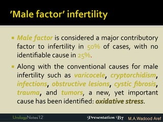   Male factor is considered a major contributory
    factor to infertility in 50% of cases, with no
    identiﬁable cause in 25%.
   Along with the conventional causes for male
    infertility such as varicocele, cryptorchidism,
    infections, obstructive lesions, cystic ﬁbrosis,
    trauma, and tumors, a new, yet important
    cause has been identiﬁed: oxidative stress.

                                         M.A.Wadood Aref
 