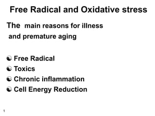 Free Radical and Oxidative stress
    The main reasons for illness
    and premature aging


     Free Radical
     Toxics
     Chronic inflammation
     Cell Energy Reduction

1
 