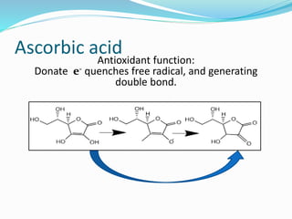 Ascorbic acidAntioxidant function:
Donate e- quenches free radical, and generating
double bond.
 