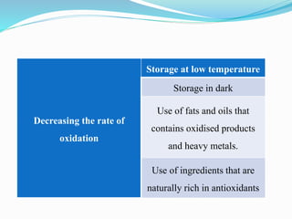 Decreasing the rate of
oxidation
Storage at low temperature
Storage in dark
Use of fats and oils that
contains oxidised products
and heavy metals.
Use of ingredients that are
naturally rich in antioxidants
 