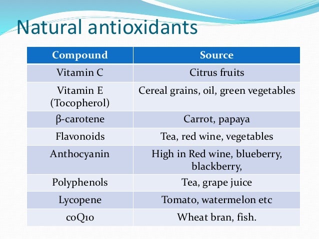 Antioxidant Technical Ppt