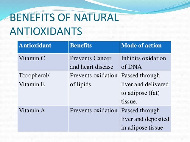 Antioxidant Technical Ppt