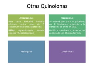 Otras Quinolonas
Amodiaquina:
Bajo costo, toxicidad limitada,
eficiente contra cepas de P.
Falciparum resistente a Cloroquina.
RAMs: Agranulocitosis, anemia
aplasica y hepatotoxicidad.
Piperaquina:
Se empleó para tratar el paludismo
por P. Falciparum resistente a la
cloroquina en china en 1970.
Debido a la resistencia, ahora se usa
combinado con dihidroartemisina
Mefloquina Lumefrantina
 