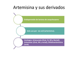 Artemisina y sus derivados
Endoperoxido de lactona de sesquiterpeno
Solo uso por via orál (artemisina).
Analogos: Artesunato (Oral, IV, IM y Rectal);
Artemeter (Oral, IM y rectal); Dihidroartemisina
(oral).
 