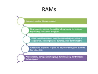 RAMs
Nauseas, vomito, diarrea, mareo.
Neutropenia, anemia, hemólisis, elevacion de las enzimas
hepáticas y reacciones alergicas
OMS: Combinaciones a base de artemisina para tto de P.
Falciparum, no complicado, durante 2do y 3er trimestre.
Artesunato o quinina IV para tto de paludismo grave durante
1er trimestre.
Artesunato IV para paludismo grave durante 2do y 3er trimestre
del embarazo
 