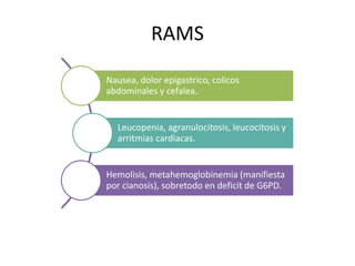 RAMS
Nausea, dolor epigastrico, colicos
abdominales y cefalea.
Leucopenia, agranulocitosis, leucocitosis y
arritmias cardiacas.
Hemolisis, metahemoglobinemia (manifiesta
por cianosis), sobretodo en deficit de G6PD.
 