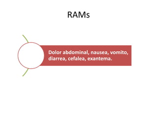 RAMs
Dolor abdominal, nausea, vomito,
diarrea, cefalea, exantema.
 
