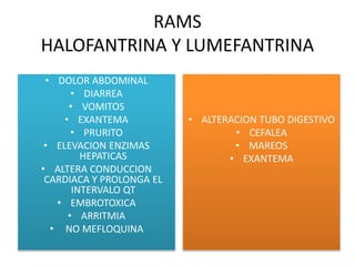 RAMS
HALOFANTRINA Y LUMEFANTRINA
• DOLOR ABDOMINAL
• DIARREA
• VOMITOS
• EXANTEMA
• PRURITO
• ELEVACION ENZIMAS
HEPATICAS
• ALTERA CONDUCCION
CARDIACA Y PROLONGA EL
INTERVALO QT
• EMBROTOXICA
• ARRITMIA
• NO MEFLOQUINA
• ALTERACION TUBO DIGESTIVO
• CEFALEA
• MAREOS
• EXANTEMA
 