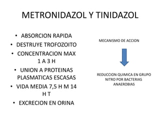 METRONIDAZOL Y TINIDAZOL
• ABSORCION RAPIDA
• DESTRUYE TROFOZOITO
• CONCENTRACION MAX
1 A 3 H
• UNION A PROTEINAS
PLASMATICAS ESCASAS
• VIDA MEDIA 7,5 H M 14
H T
• EXCRECION EN ORINA
REDUCCION QUIMICA EN GRUPO
NITRO POR BACTERIAS
ANAEROBIAS
MECANISMO DE ACCION
 