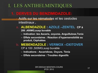 I. LES ANTIHELMINTIQUES
1. DERVES DU BENZIMIDAZOLE:
• Actifs sur les nématodes et les cestodes
intestinaux .
a. ALBENDAZOLE : AZOLE –ZENTEL CP à
200 ,400MG,susp buvable
– Indication :les Ascaris, oxyures, Anguillulose,Tenia
– Effets secondaires : Réaction d’hypersensibilité au
produit, Céphalées
b. MEBENDAZOLE : VERMOX –OXITOVER
CP à 100 ,500MG,susp buvable
– Indications : Ascaridiose, Oxyure, Ténia
– Effets secondaires : Troubles digestifs
17
DR DIDOUH MOSTAFA COURS
IFCS 2012
 