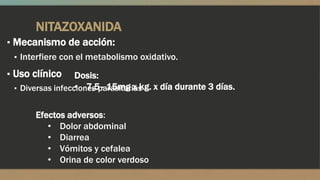 NITAZOXANIDA
▪ Mecanismo de acción:
  ▪ Interfiere con el metabolismo oxidativo.

▪ Uso clínico     Dosis:
 ▪ Diversas infecciones parasitarias x día durante 3 días.
                  • 7,5 - 15mg x kg.


       Efectos adversos:
          • Dolor abdominal
          • Diarrea
          • Vómitos y cefalea
          • Orina de color verdoso
 