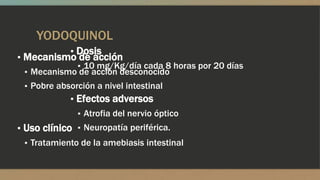 YODOQUINOL
             ▪ Dosis
▪ Mecanismo de acción
               ▪ 10 mg/Kg/día cada 8 horas por 20 días
  ▪ Mecanismo de acción desconocido
  ▪ Pobre absorción a nivel intestinal
             ▪ Efectos adversos
               ▪ Atrofia del nervio óptico
▪ Uso clínico ▪ Neuropatía periférica.
 ▪ Tratamiento de la amebiasis intestinal
 
