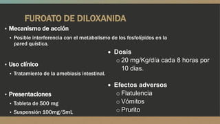 FUROATO DE DILOXANIDA
▪ Mecanismo de acción
 ▪ Posible interferencia con el metabolismo de los fosfolípidos en la
   pared quística.
                                              Dosis
                                              o 20 mg/Kg/día cada 8 horas por
▪ Uso clínico
                                                10 dias.
 ▪ Tratamiento de la amebiasis intestinal.

                                              Efectos adversos
▪ Presentaciones                              o Flatulencia
 ▪ Tableta de 500 mg                          o Vómitos
 ▪ Suspensión 100mg/5mL                       o Prurito
 