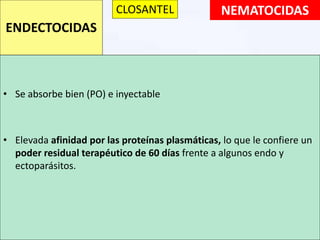 NEMATOCIDAS
• Se absorbe bien (PO) e inyectable
• Elevada afinidad por las proteínas plasmáticas, lo que le confiere un
poder residual terapéutico de 60 días frente a algunos endo y
ectoparásitos.
ENDECTOCIDAS
CLOSANTEL
 