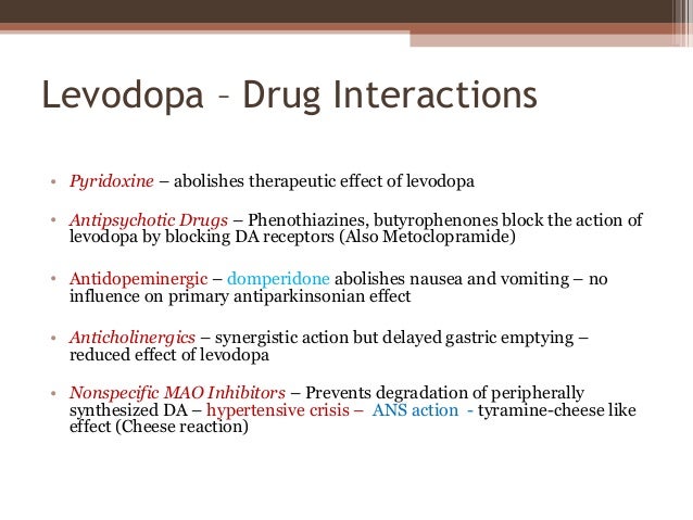Levodopa Drug Interactions