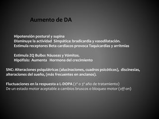 Hipotensión postural y supina
Disminuye la actividad Simpática: bradicardia y vasodilatación.
Estimula receptores Beta cardiacos provoca Taquicardias y arritmias
Estimula ZQ Bulbo: Náuseas y Vómitos.
Hipófisis: Aumenta Hormona del crecimiento
SNC: Alteraciones psiquiátricas (alucinaciones, cuadros psicóticos), discinesias,
alteraciones del sueño, (más frecuentes en ancianos).
Fluctuaciones en la respuesta a L-DOPA (2º o 3º año de tratamiento)
De un estado motor aceptable a cambios bruscos o bloqueo motor (off-on)
Aumento de DA
 