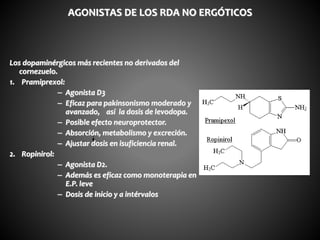 Los dopaminérgicos más recientes no derivados del
cornezuelo.
1. Pramiprexol:
– Agonista D3
– Eficaz para pakinsonismo moderado y
avanzado, así la dosis de levodopa.
– Posible efecto neuroprotector.
– Absorción, metabolismo y excreción.
– Ajustar dosis en isuficiencia renal.
2. Ropinirol:
– Agonista D2.
– Además es eficaz como monoterapia en
E.P. leve
– Dosis de inicio y a intérvalos
AGONISTAS DE LOS RDA NO ERGÓTICOS
 