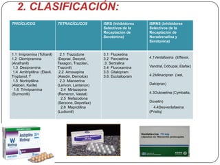 Sterzone Antiparkinsonianos listo | PPTX