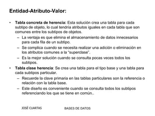 Entidad-Atributo-Valor:

•   Tabla concreta de herencia: Esta solución crea una tabla para cada
    subtipo de objeto, lo cual tendría atributos iguales en cada tabla que son
    comunes entre los subtipos de objetos.
     – La ventaja es que elimina el almacenamiento de datos innecesarios
        para cada fila de un subtipo.
     – Se complica cuando se necesita realizar una adición o eliminación en
        los atributos comunes a la “superclase”.
     – Es la mejor solución cuando se consulta pocas veces todos los
        subtipos.
•   Tabla clase herencia: Se crea una tabla para el tipo base y una tabla para
    cada subtipos particular.
     – Recuerde la clave primaria en las tablas particulares son la referencia o
        relación con la tabla base.
     – Este diseño es conveniente cuando se consulta todos los subtipos
        referenciando los que se tiene en común..


       JOSÉ CUARTAS             BASES DE DATOS
 