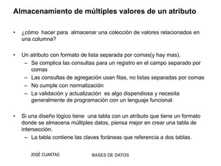 Almacenamiento de múltiples valores de un atributo

•   ¿cómo hacer para almacenar una colección de valores relacionados en
    una columna?

•   Un atributo con formato de lista separada por comas(y hay mas).
     – Se complica las consultas para un registro en el campo separado por
       comas
     – Las consultas de agregación usan filas, no listas separadas por comas
     – No cumple con normalización
     – La validación y actualización es algo dispendiosa y necesita
       generalmente de programación con un lenguaje funcional.

•   Si una diseño lógico tiene una tabla con un atributo que tiene un formato
    donde se almacena múltiples datos, piensa mejor en crear una tabla de
    intersección.
      – La tabla contiene las claves foráneas que referencia a dos tablas.


       JOSÉ CUARTAS             BASES DE DATOS
 