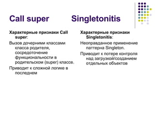 Call super Singletonitis Характерные признаки  Call super : Вызов дочерними классами класса родителя, сосредоточение функциональности в родительском ( super)  классе. Приводит к сложной логике в последнем Характерные признаки  Singletonitis : Неоправданное применение паттерна  Singleton . Приводит к потере контроля над загрузкой/созданием отдельных объектов 