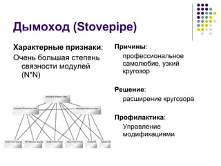 Дымоход ( Stovepipe) Характерные признаки : Очень большая степень связности модулей  (N*N) Причины : профессиональное самолюбие, узкий кругозор Решение : расширение кругозора Профилактика : Управление модификациями 