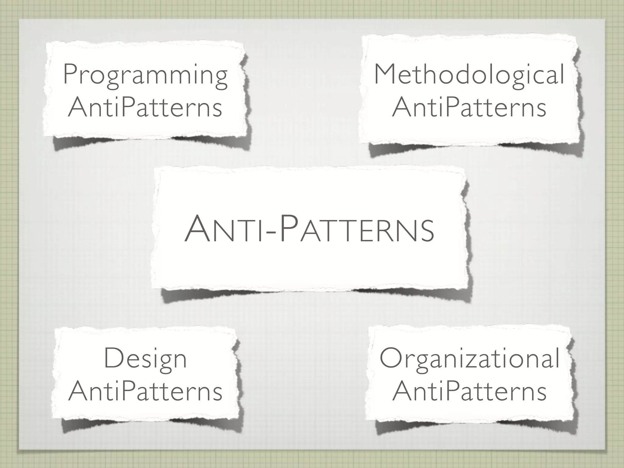 Programming          Methodological
AntiPatterns          AntiPatterns



         A NTI -P ATTERNS


  Design             Organizational
AntiPatterns          AntiPatterns
 