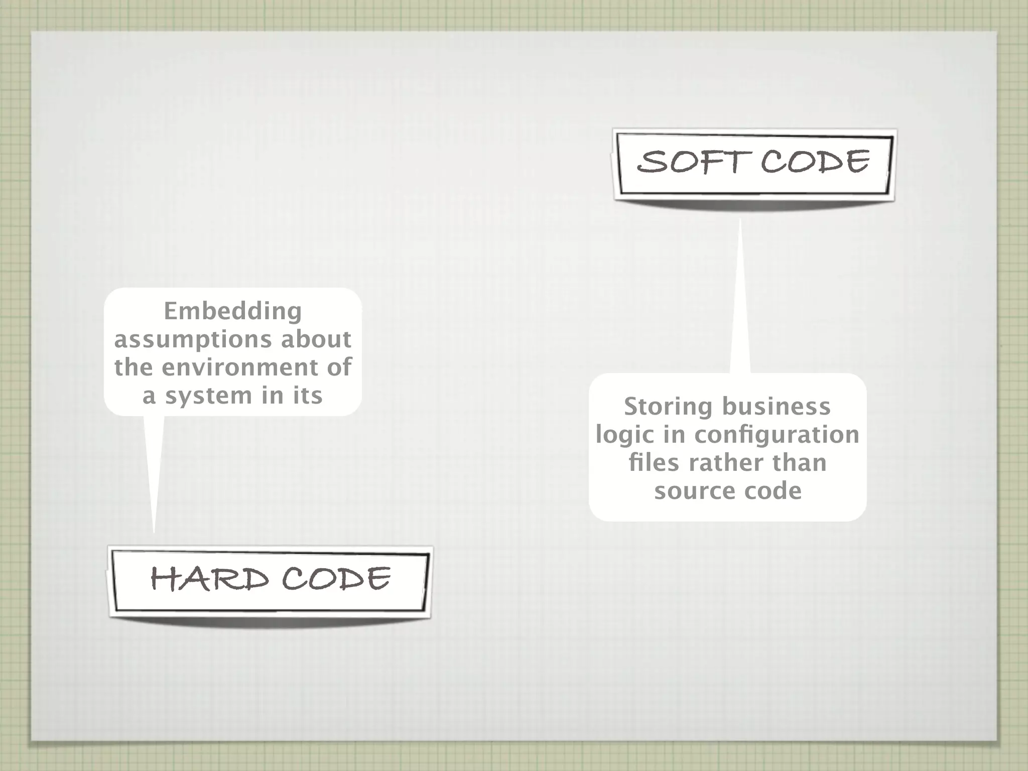 SOFT CODE


    Embedding
assumptions about
the environment of
  a system in its      Storing business
                     logic in conﬁguration
                        ﬁles rather than
                          source code


  HARD CODE
 