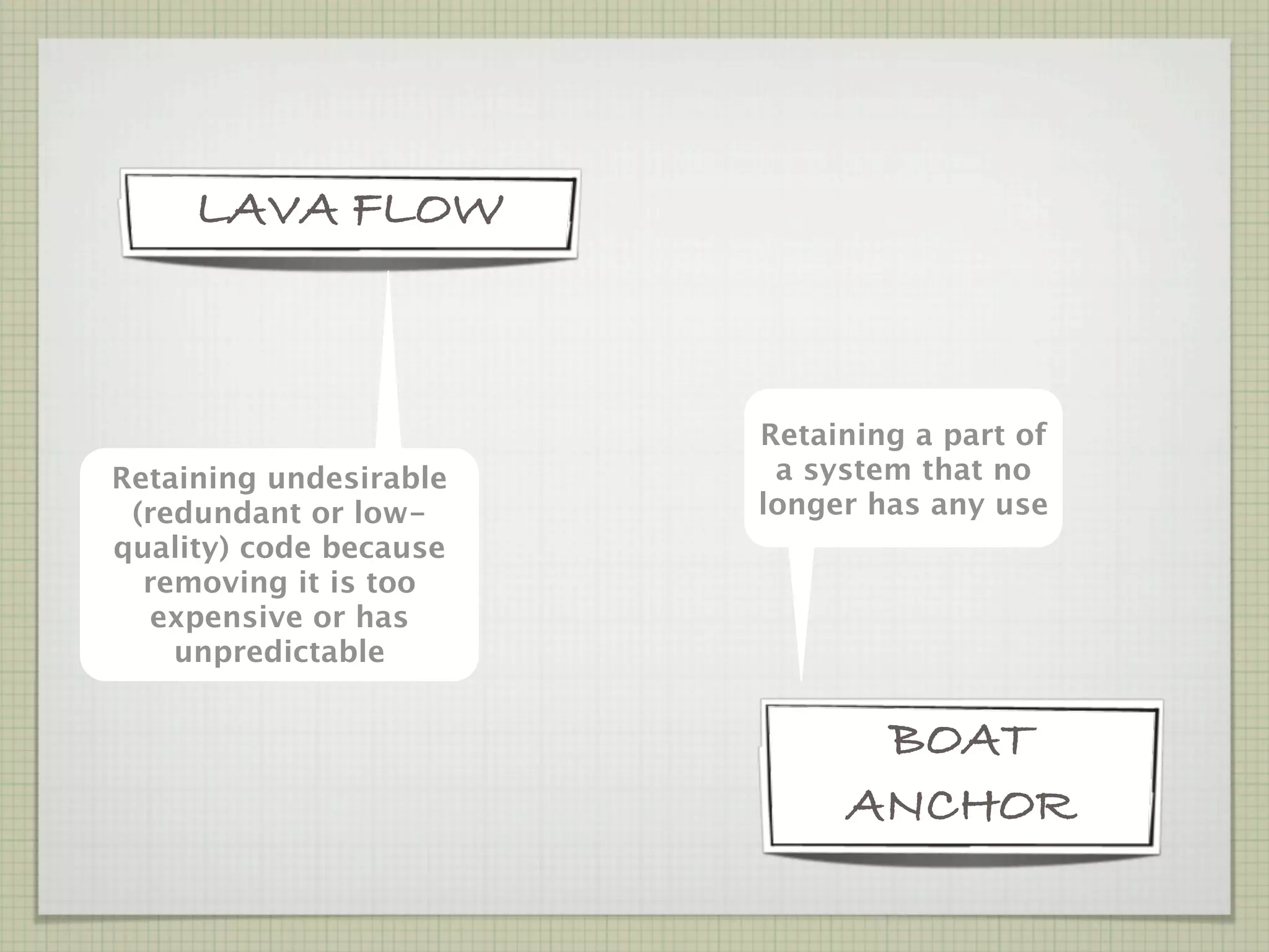 LAVA FLOW



                        Retaining a part of
Retaining undesirable    a system that no
 (redundant or low-     longer has any use
quality) code because
  removing it is too
   expensive or has
    unpredictable


                              BOAT
                             ANCHOR
 
